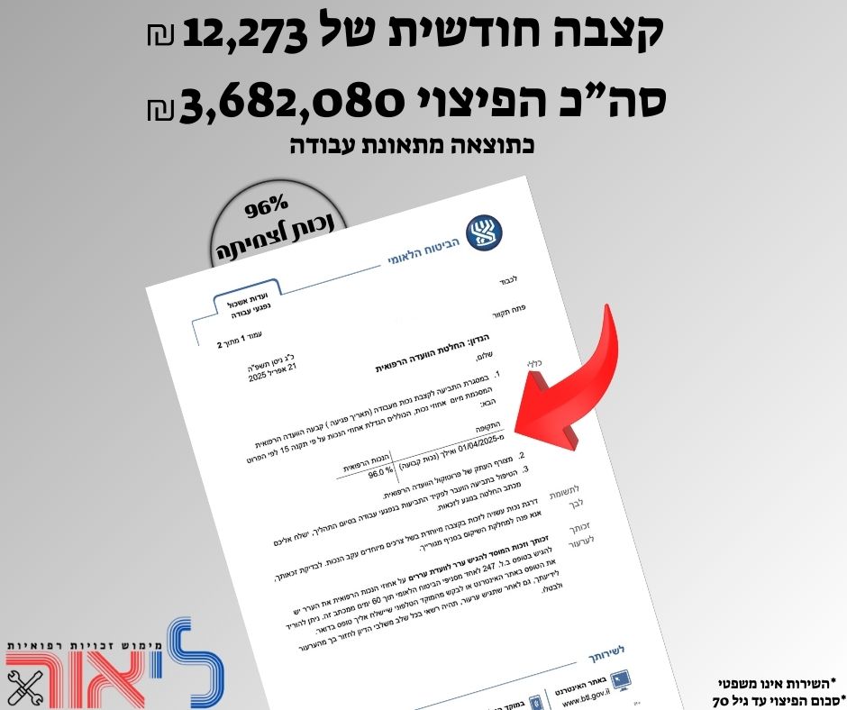 הצלחה 11