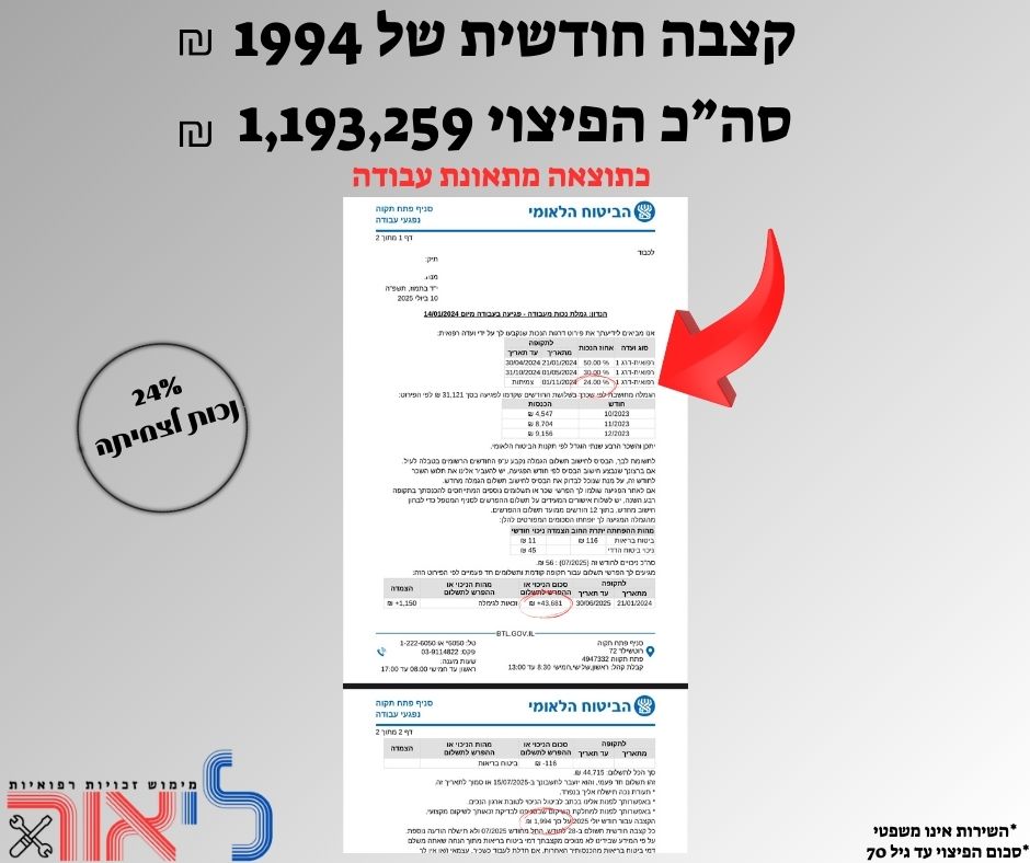 הצלחה 12