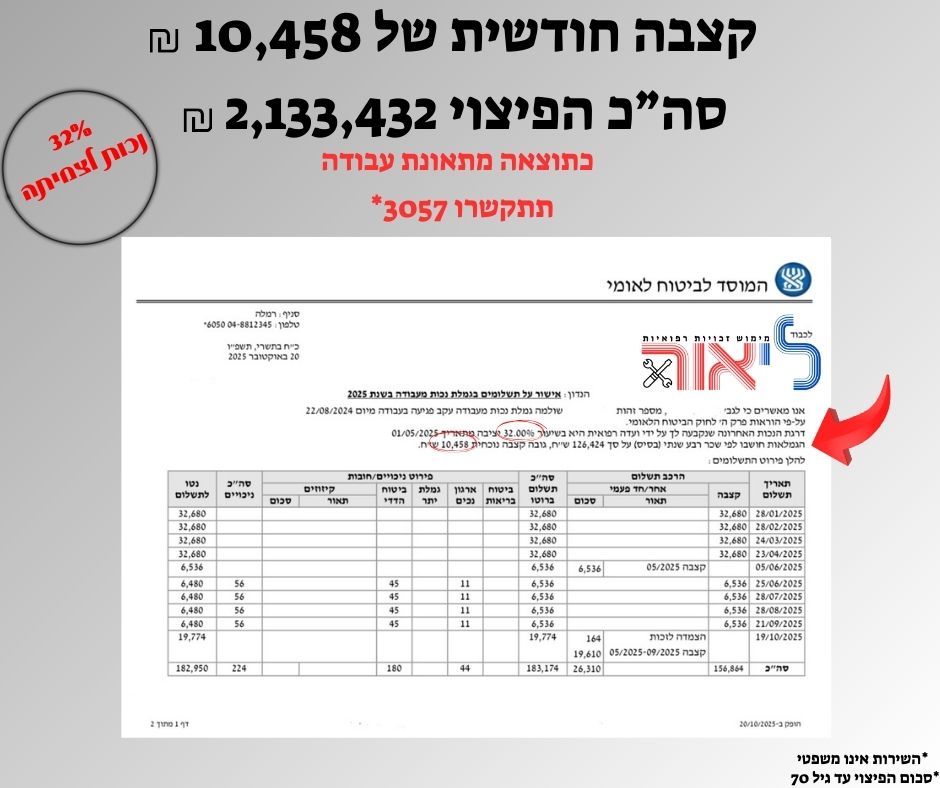 הצלחה 14