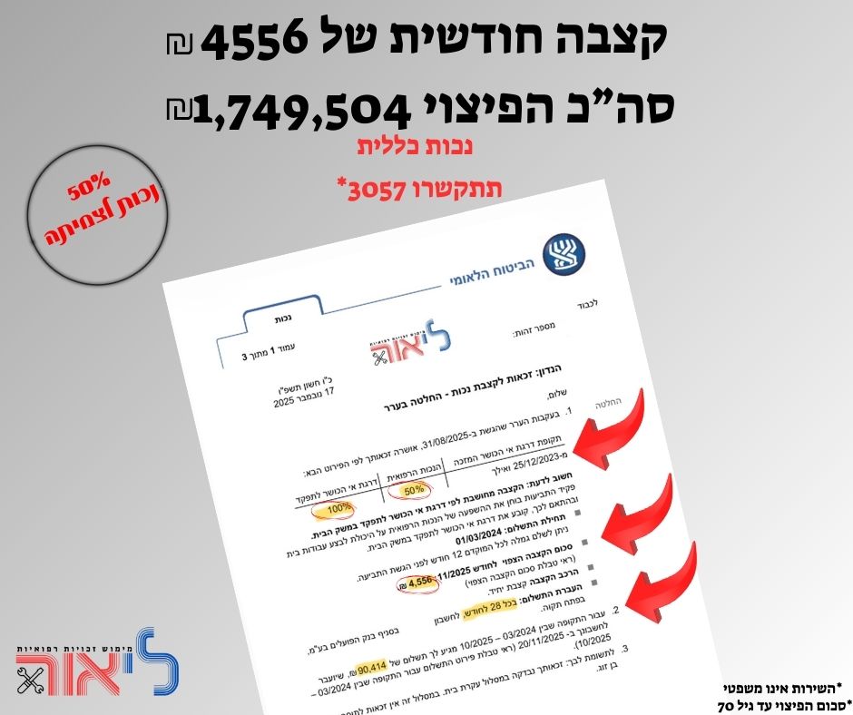 הצלחה 18