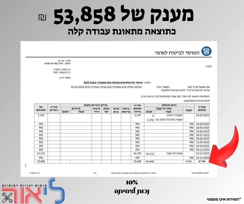 הצלחה 20