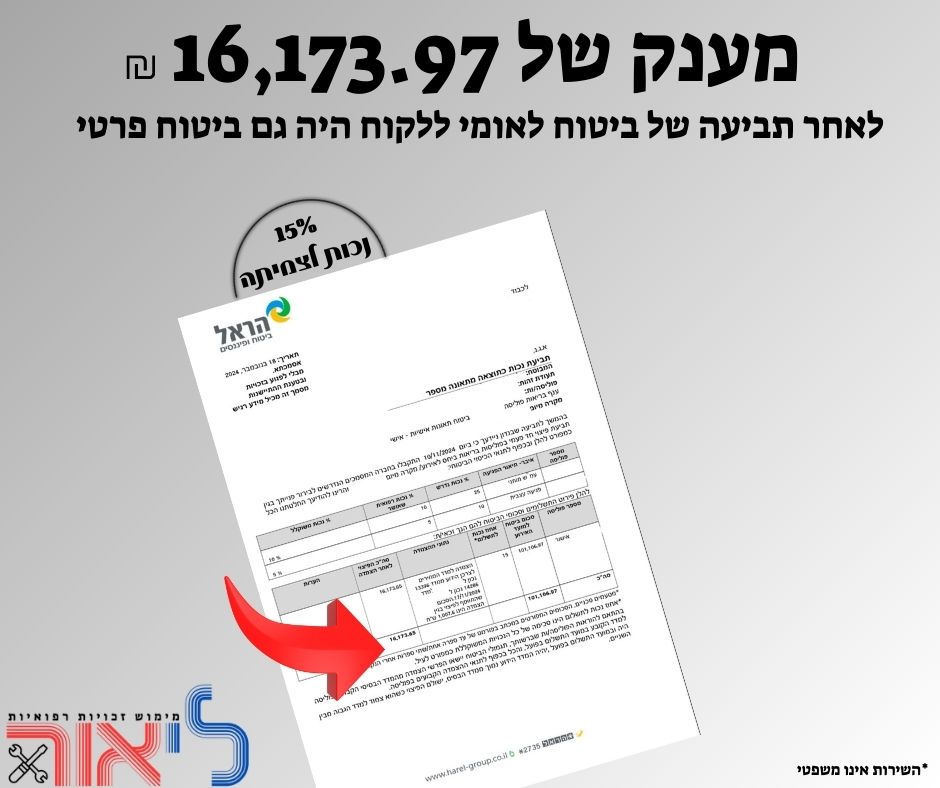 הצלחה 4